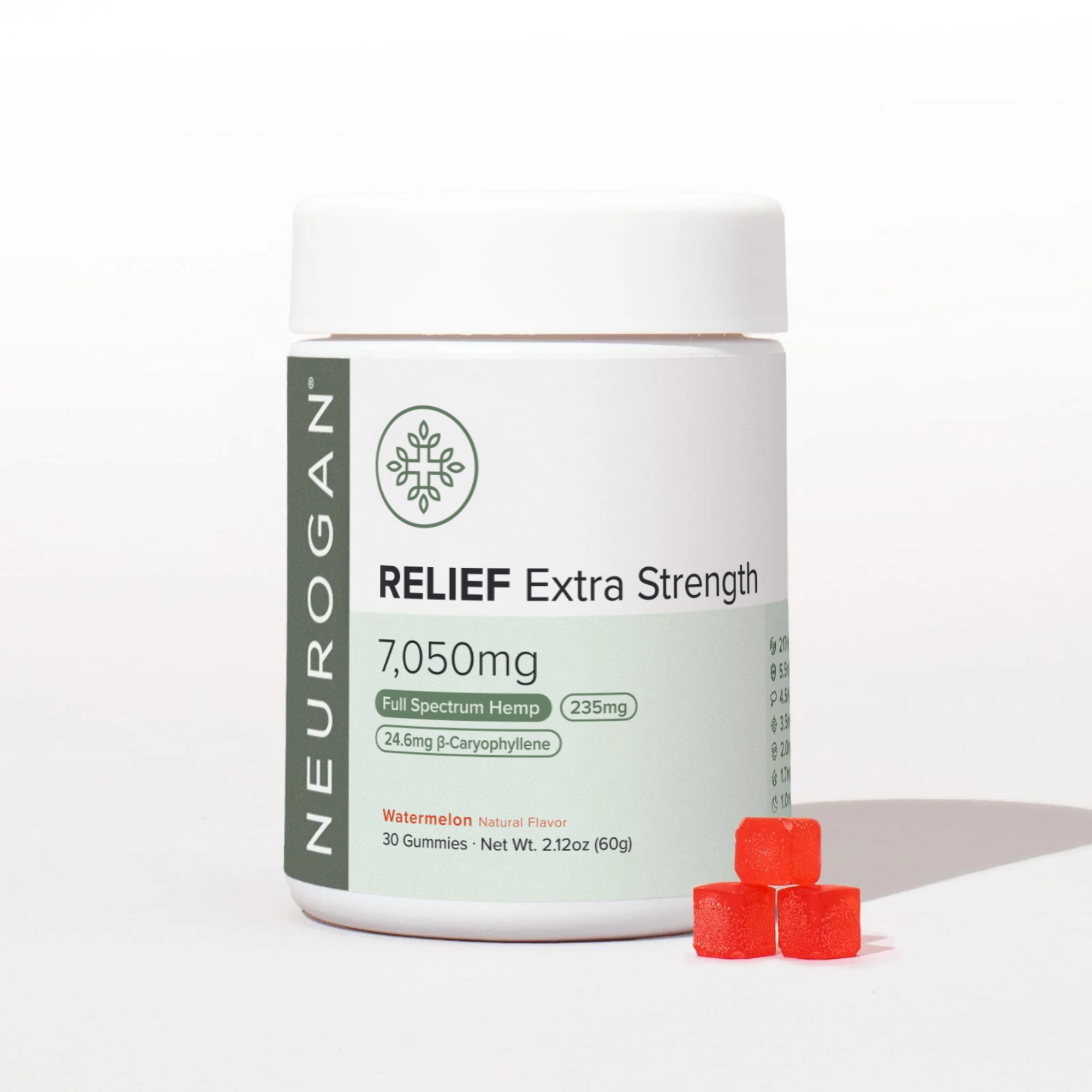Strongest Hemp Gummies